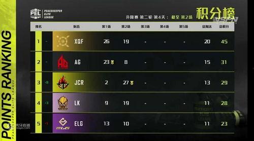 pel吃瓜爆料,pel吃瓜爆料，带你直击明星幕后真相